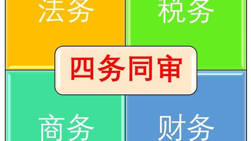 企业法律咨询服务方案通常包括但不限于以下几个方面：